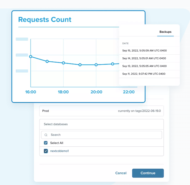 screenshot of Acquia Cloud Platform